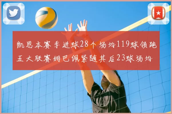 凯恩本赛季进球28个场均119球领跑五大联赛姆巴佩紧随其后23球场均115球